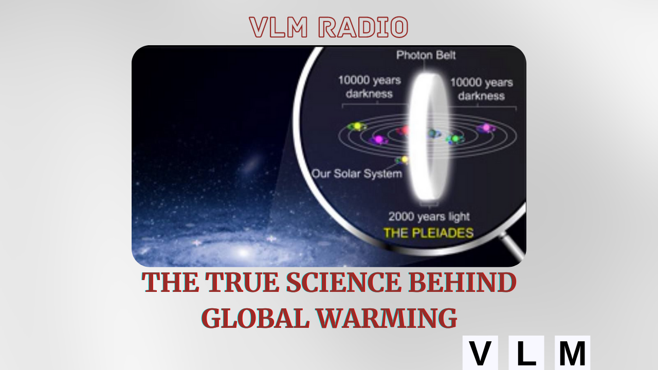 Copy of Global Warming